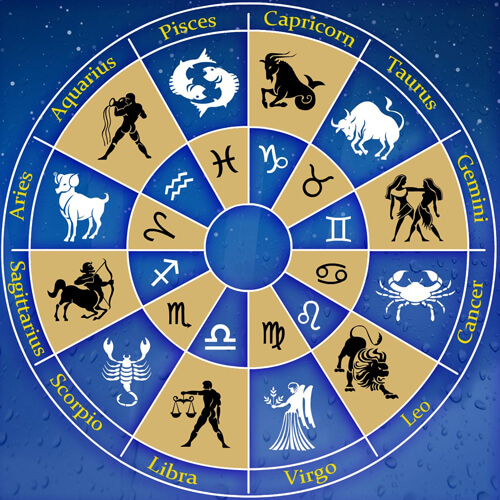 Astrology Reading Australia